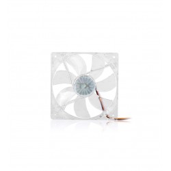 NTC-689 LED FAN NTC-689 LED FAN