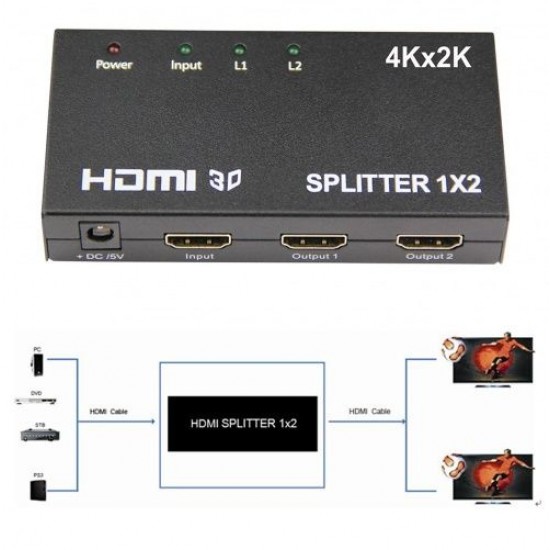 NİVATECH NTC 502 HDMI splitter  2port  4K