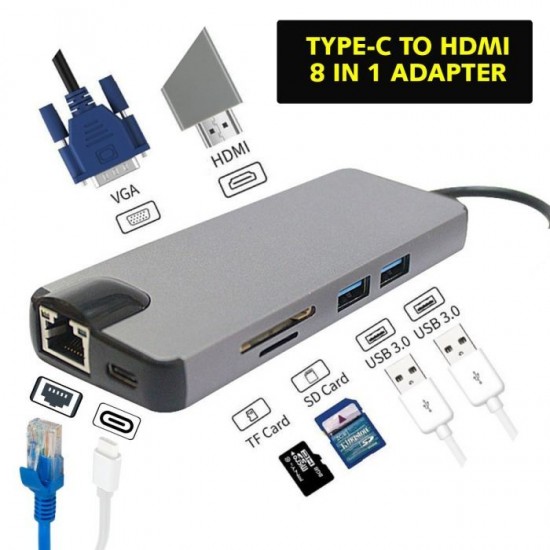 TYPE C TO HDMI LAN 8 IN 1